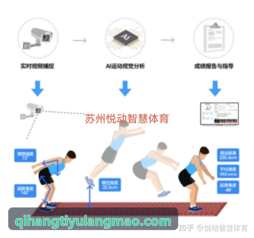 大型综合性水上运动中心管理